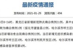 哈尔滨最新疫情爆料,多区域现新增病例，防控措施升级中